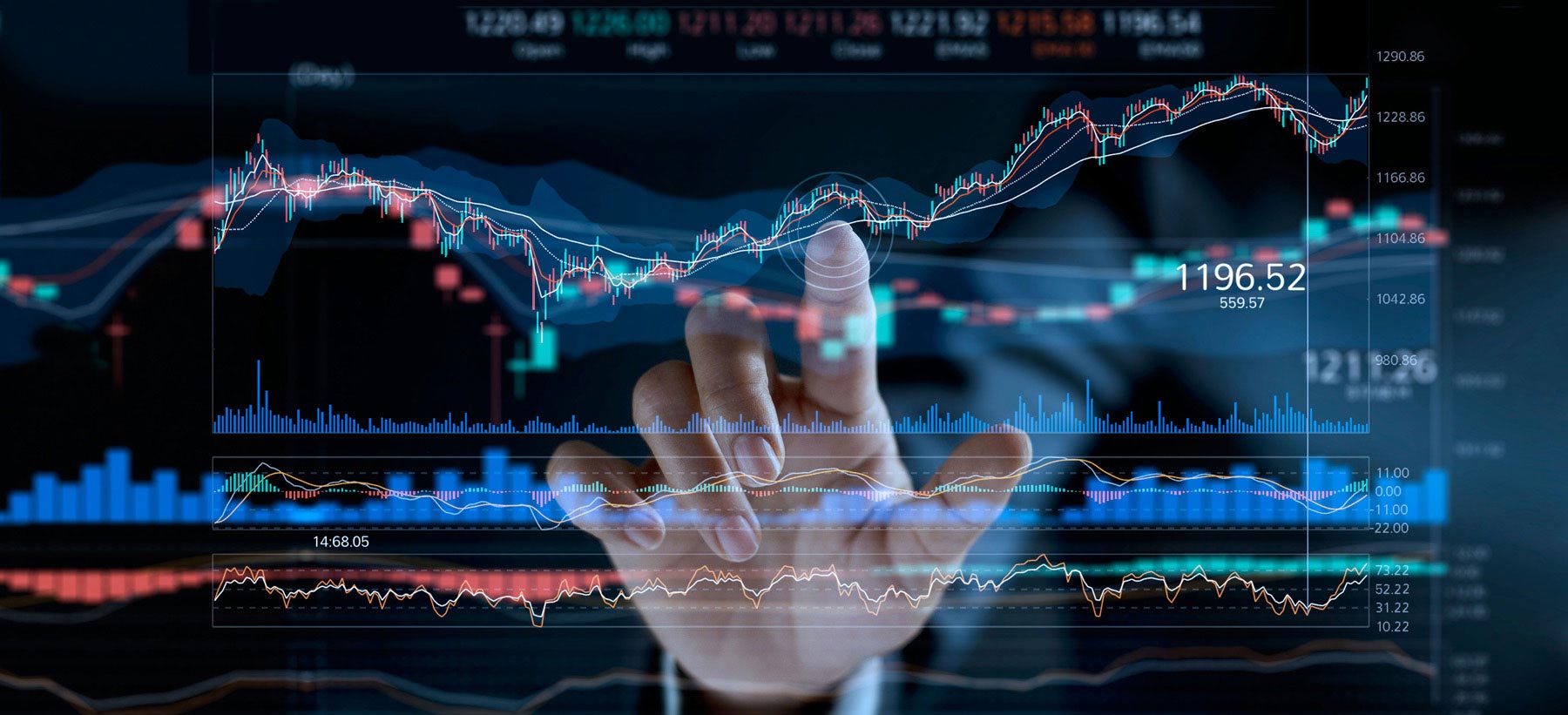 Web trading platform integrated into a broker's infrastructure